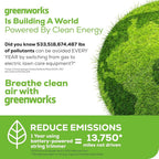Greenworks 40V Lawn Care Combo Kit, Trimmer &amp; Blower for Edging &amp; Leaf Cleanup, 2.0Ah Battery &amp; Charger (Gas-Free Yard Duo)