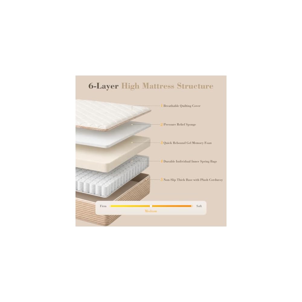 Queen Boneless Bed & Frame Mattress and Headboard, No Assembly
