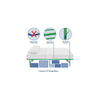 Horizon Queen Bed Frame In Green - Replaces Box Spring - Folding Metal Mattress Bed Frame
