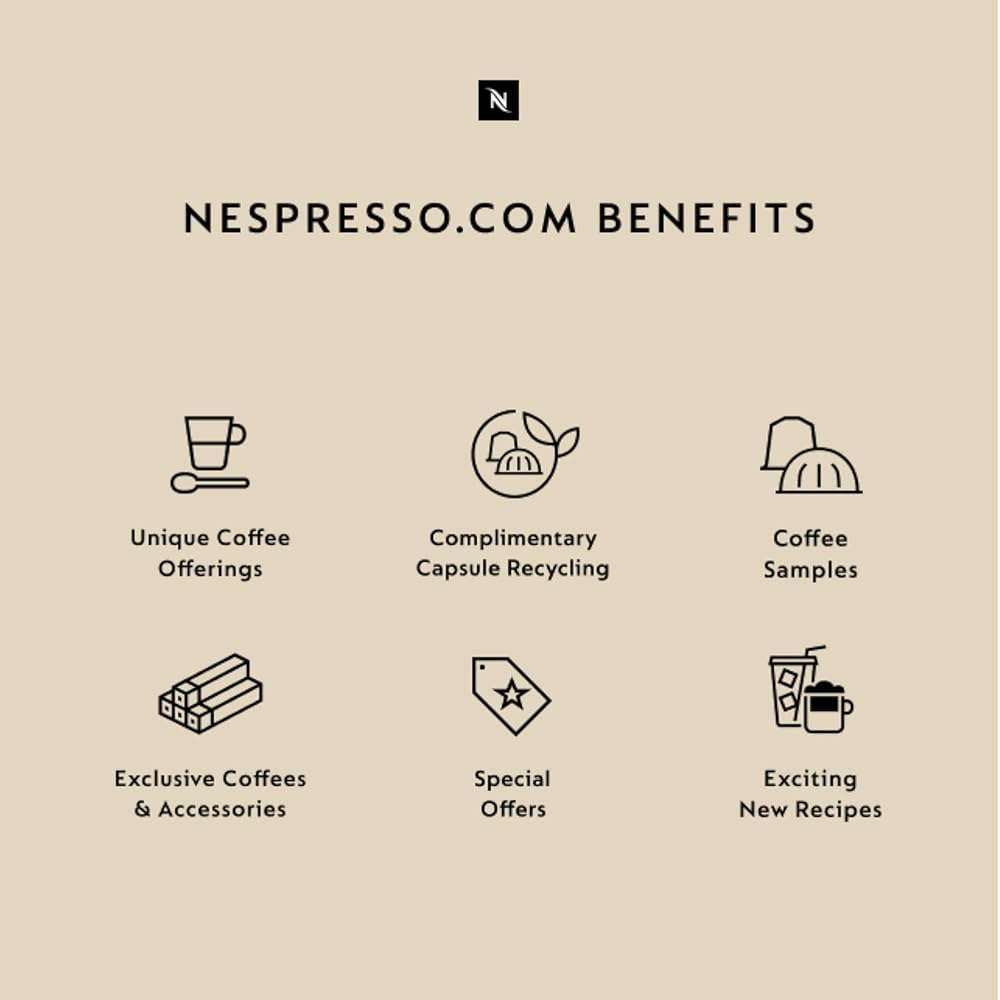 Nespresso VertuoPlus Deluxe Coffee and Espresso Machine Bundle with Aeroccino Milk Frother by De'Longhi, Black