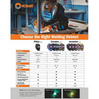 Hobart 770866 Auto-Darkening Welding Helmet, Black
